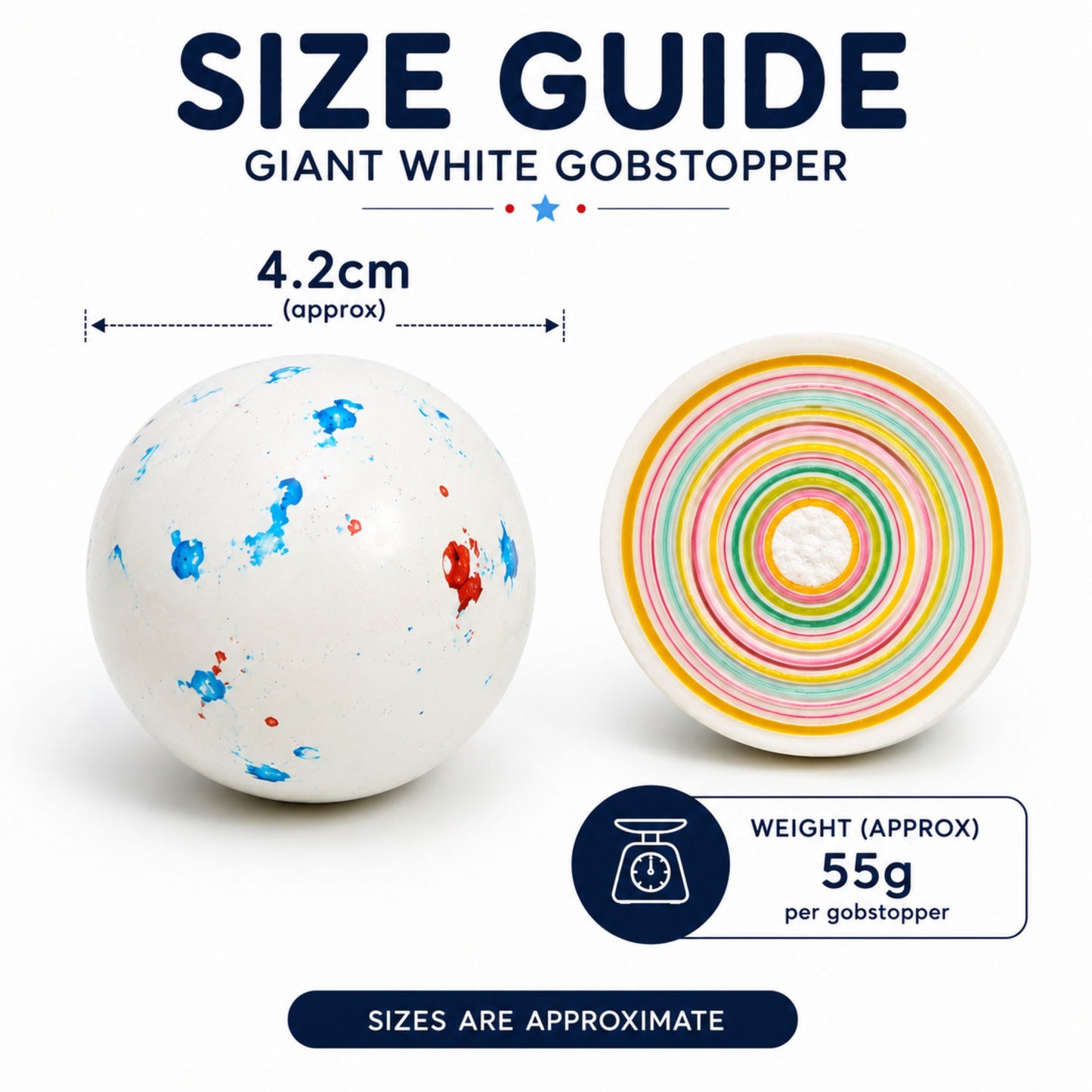 White Giant Gobstoppers 17 Count, 935g